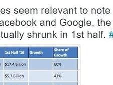 Facebook instant article Google Amp: quanto guadagnano editori?