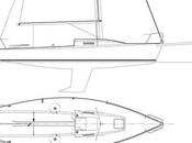 Vela classe CAMPIONATO MIRAMARE