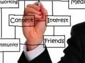 Social marketing: consigli pratici orientare aziende