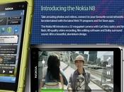 Nokia come scatta fotografie