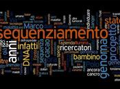 Ecco word cloud myGenomiX