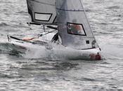 Audi Melges Sailing Series, Value Team