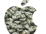 Apple: 2014 Capitalizzazione Trilione Dollari, Aumento Guadagno Sviluppatori, Market Share