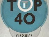 iMiBAC Un’applicazione realizzata Ministero Beni Culturali