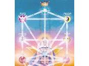 Video Adam Kadmon sulla fine mondo 2012