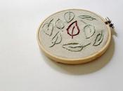 BASI RICAMO Punto Erba Spaccato