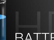 Monitorare consumo Android Batteria