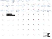 does your creativity