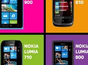 Prezzi calo smartphone Windows Phone Nokia?