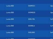 Nuovo aggiornamento disponibile Lumia