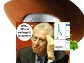 pesi misure! storie bufale sulla crescita verita’ sulle tasse