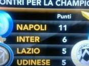 FOTO-Ecco classifica avulsa. Napoli terzo