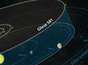 Gliese