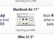 Quando conviene acquistare MacBook?