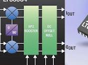 Demodulatore banda larga 30MHz 1,4GHz ottimizzazione IIP2