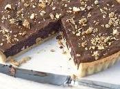 Crostata cioccolato cocco