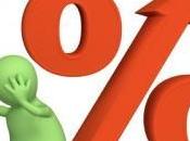 Roma: usura tasso 824%. arresti