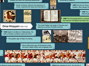 App: Minds Modern Mathematics