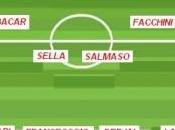 Pronto dream team