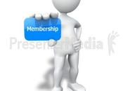 Quanto costa membership mensile Wellness Program