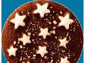 Movimenti Pandistelle