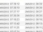 Scosse assestamento? faccia piacere!