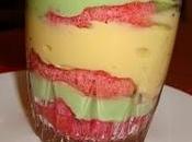 Zuppa inglese alla menta