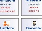 come insegni? approcci diversi alla conoscenza