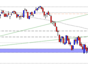 FtseMib: chiusura mensile maggio 2012