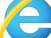 Internet Explorer novità Windows