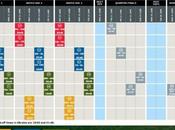 Euro2012 calendario scaricare