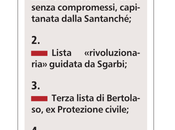 Queste sono liste civiche, cribbio!