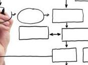 [Mappa Blog] Rassegna 08/06/2012