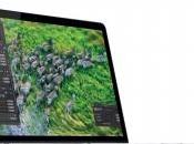 Wwdc 2012