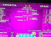 L'Uefa prova videotabelloni Croazia-Spagna finisce 2-2!