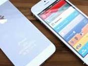 iPhone ultime notizie mondo Apple