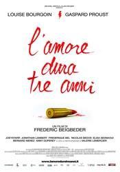 Recensione film L’Amore dura Anni