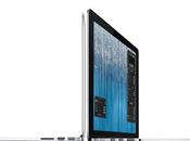 Come impostare meglio risoluzione MacBook Retina Display