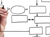 [Mappa Blog] Rassegna 29/06/2012