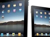 Apple iPad Mini: ultime novità
