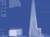 Shard Renzo Piano