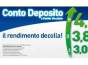 conto deposito batte l'affitto