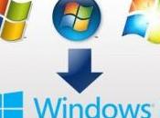 Windows modalità prezzi l’aggiornamento Vista