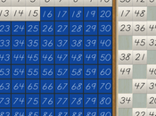 Alcune ‘app’ montessoriane