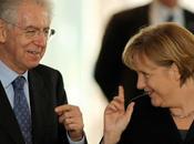 gioco delle parti Monti Merkel sugli Eurobond