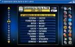 Serie diretta sorteggio Calendario Campionato 2012/2013.