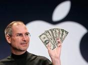 Steve Jobs: costruiamo SmartPhone