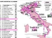 Giro ITALIA 2011