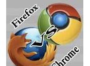 Firefox Chrome ecco miglior Browser