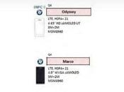 Samsung ODYSSEY, MARCO Caratteristiche nuovi cellulari smartphone Dual Core Windows Phone